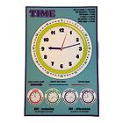 36855 - Time & US Money Class Poster - |9-10|
