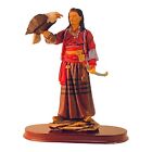 7854 - 8" Luo Xiao-hu - With Eagle - |X-11|